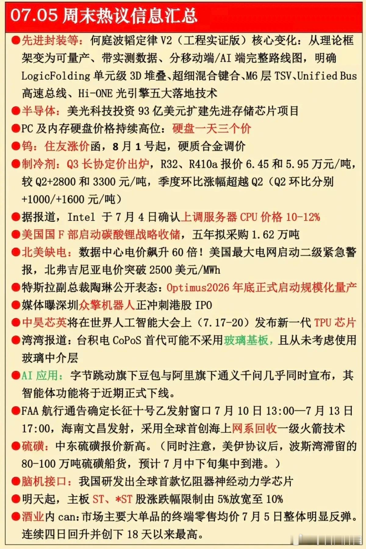7.5周日  周末市场热议方向+财经消息汇总！1.先进封装，韬定律2.PC机及硬