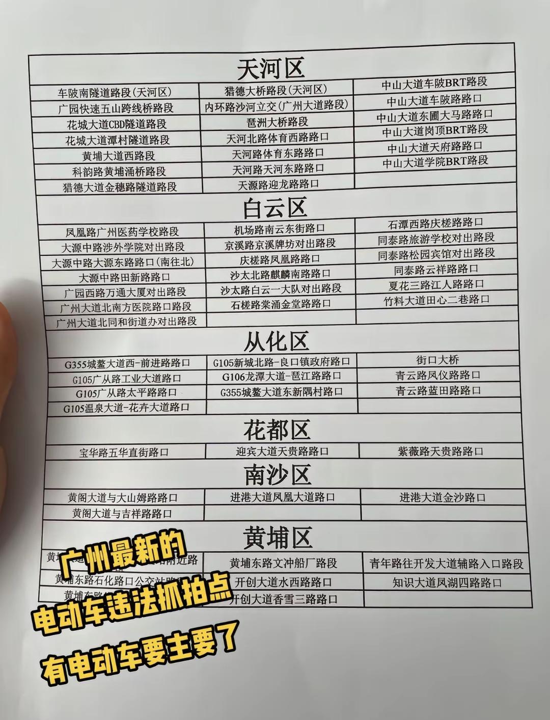 2026年4月广州电动车严查点位全汇总！这几条路千万别乱骑，被扣车这样取回

尤