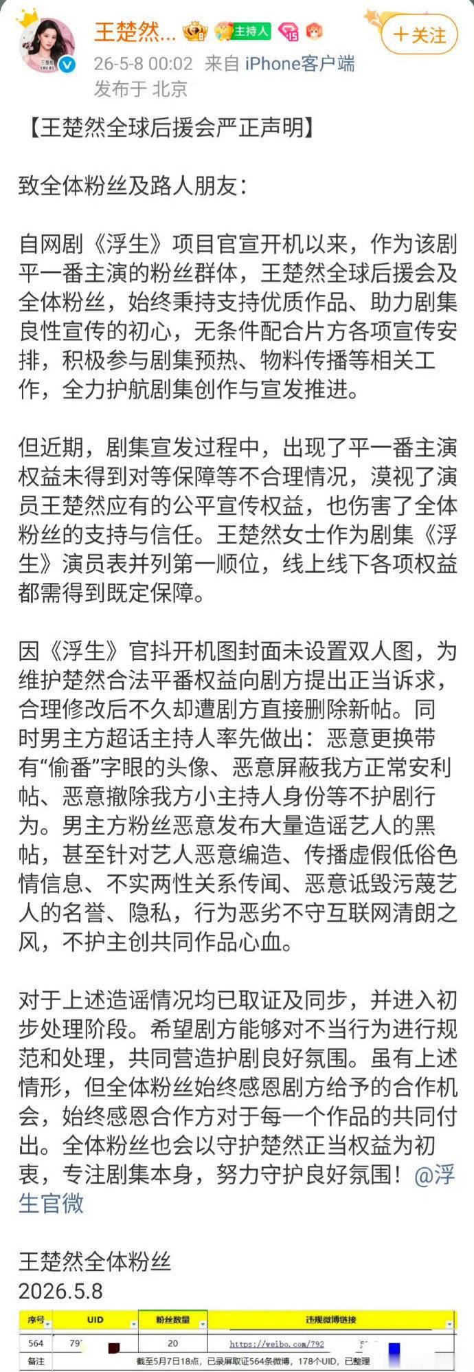 陈哲远和王楚然全球后援会关于在拍剧《浮生》发布声明 