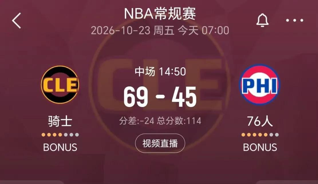 恩怨局76人半场溃败，某扑服务器都被打崩了！
哈登上半场手感不佳，但他对杰伦布朗