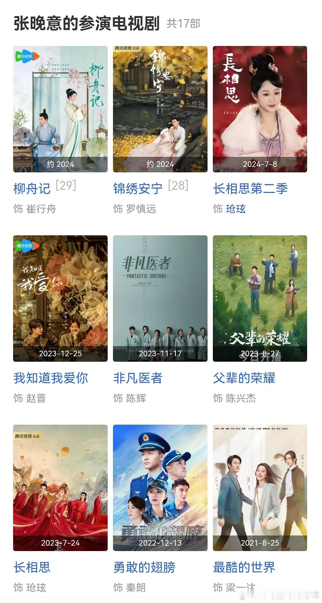 鹅是真的很捧张晚意，五部偶像剧，天选古装人，演技有好！演技好又低调，不容易塌房。