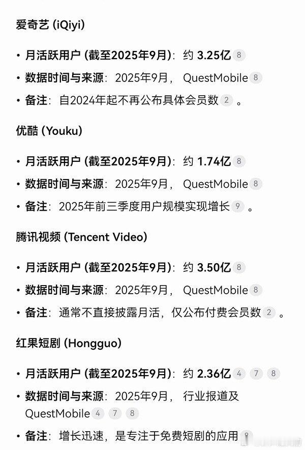 这也太不争气了，任何剧放👖播，平台先倒欠剧1000w集均 