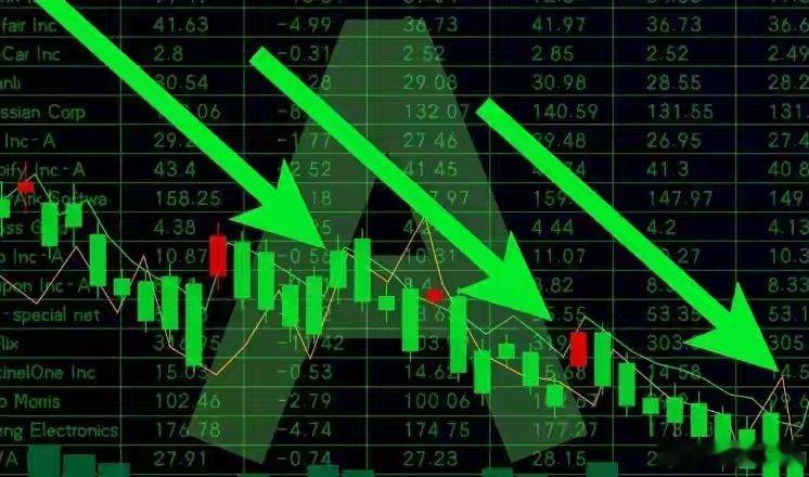 金子涵发明星名单A股：大幅缩量下跌，个股跌惨了，原因是什么？还会加速下跌吗？今日
