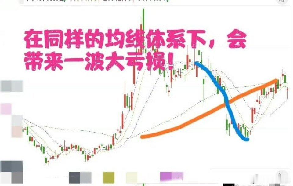 炒股始终赚不到钱？并非不够努力，而是深陷精心编织的思维禁锢很多股民日复一日熬夜复