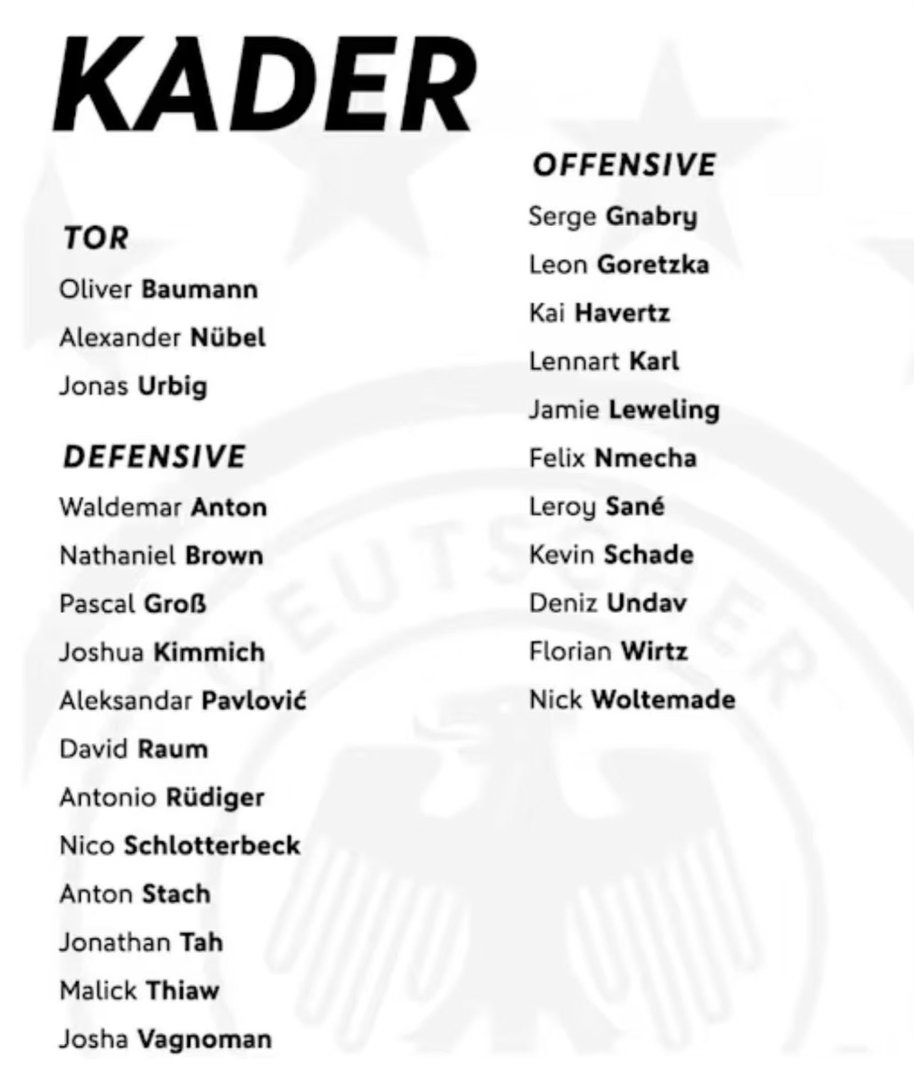 而家球員家位置分類由傳統四大類，變成「守門員、後衛、中場及前鋒」三類，再演變成「