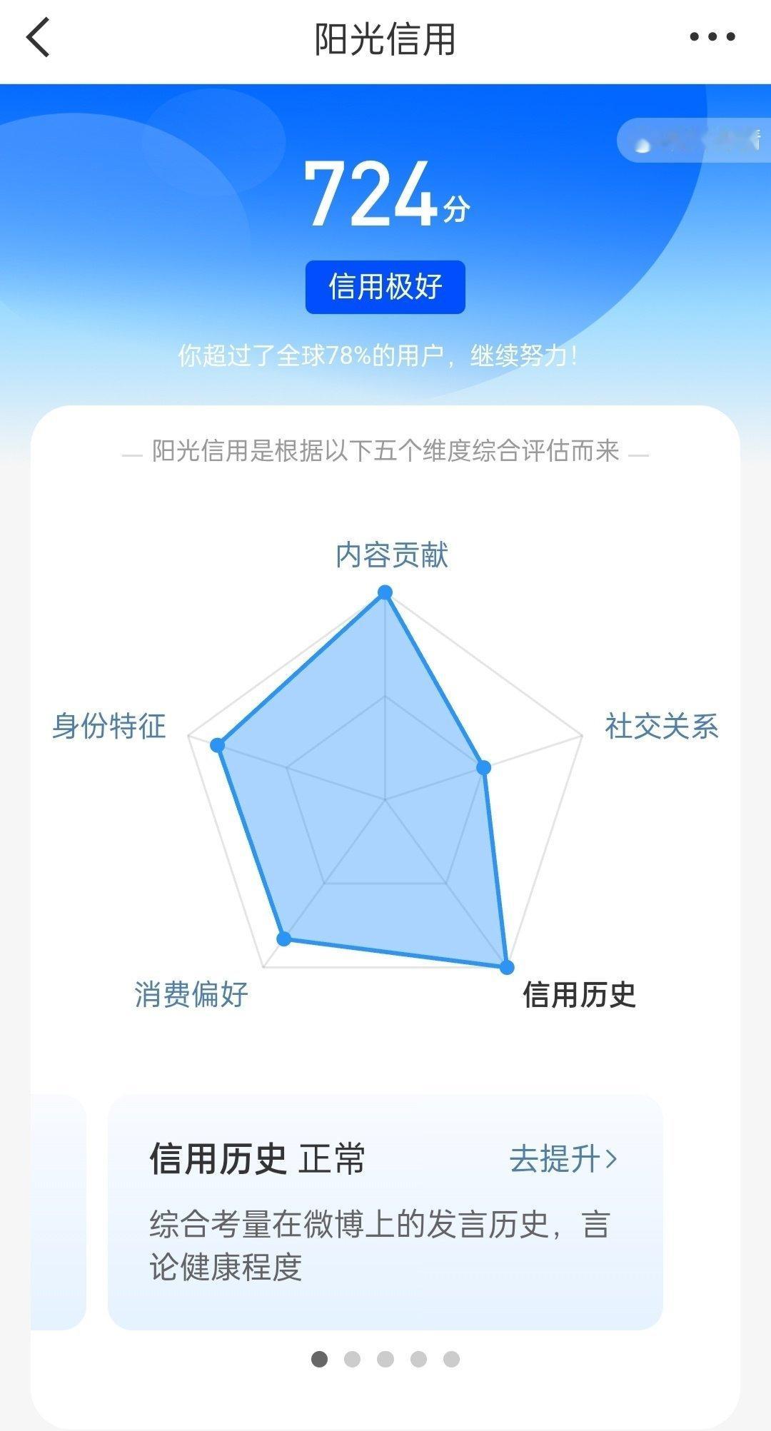阳光信用 ☀️想涨ygxy的可以来和我互动啦☀️极好724  🉑转 🉑蹭 ?