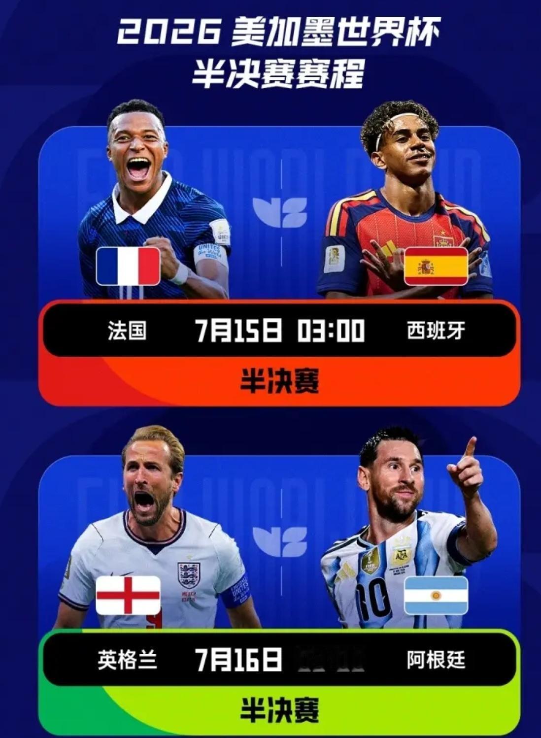 实至名归！排名世界前四的球队均进入世界杯四强！

目前世界排名前四的男足分别是法