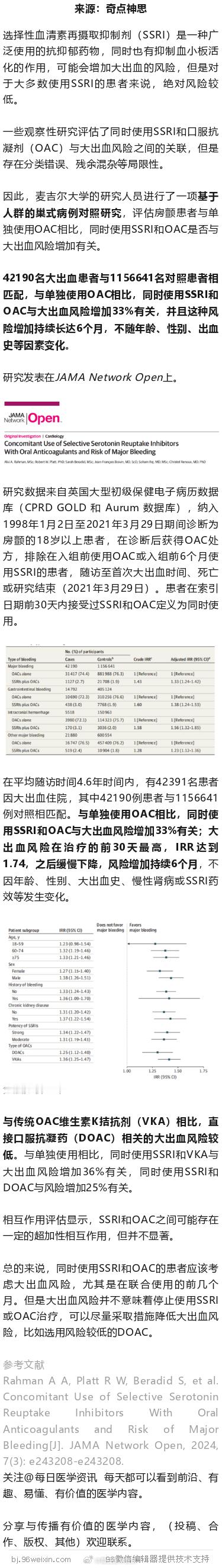 JAMA子刊：口服抗凝剂与抗抑郁的SSRIs同时使用，与大出血风险增加33%有关