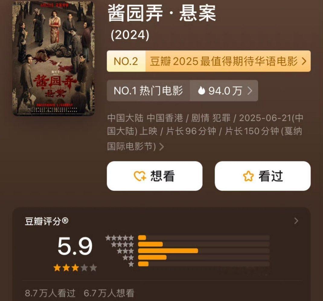 酱园弄开分5.9分 ​​​