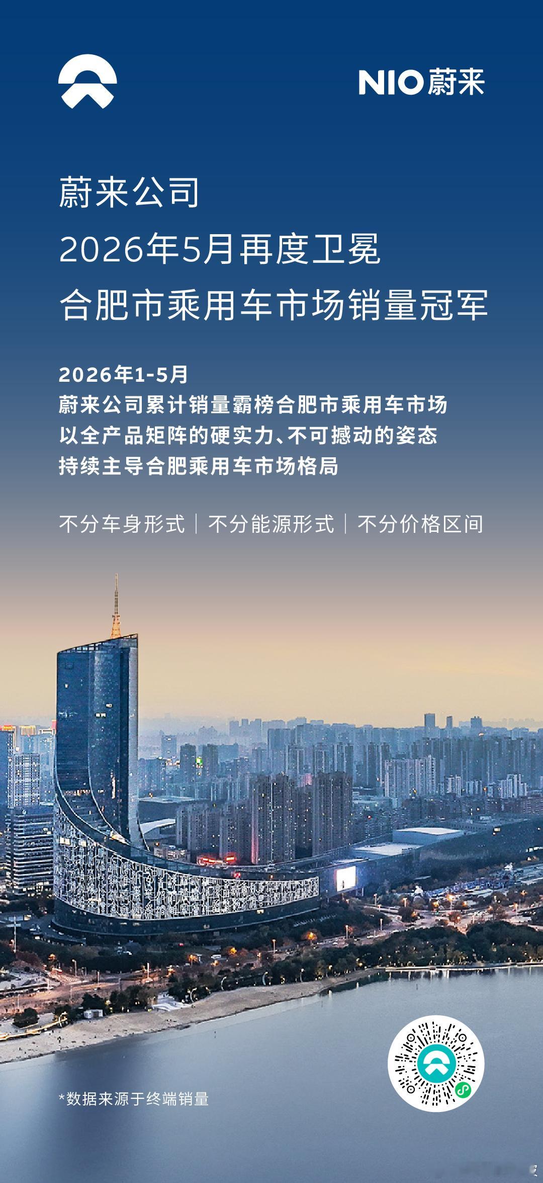 2026年5 月，蔚来公司销量再度强势登顶合肥市乘用车市场！今年累计销量霸榜第一
