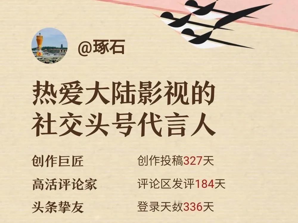 近期述评了《西北岁月》和《我是刑警》，平台年度报告竟然给我冠名“热爱大陆影视的社