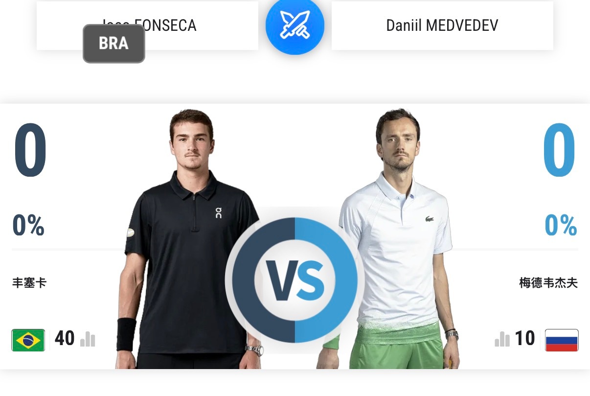 蒙特卡洛1000赛 已知丰塞卡6-3/6-2贝雷蒂尼，贝雷蒂尼6-0/6-0梅总