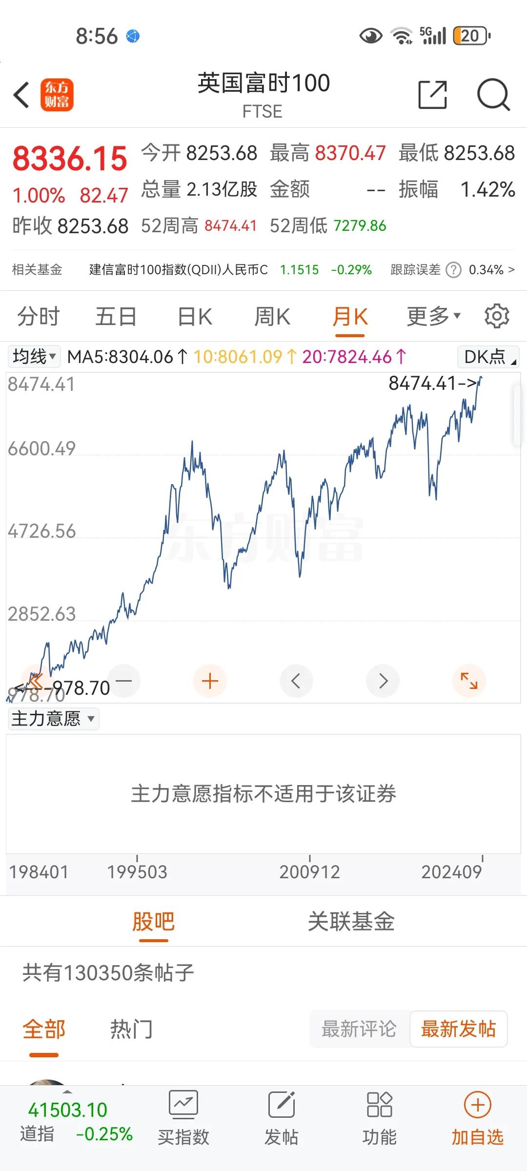 三个世界的划分，都说欧洲在衰落，事实上三个世界差距越拉越大，欧洲的股市说明了一切