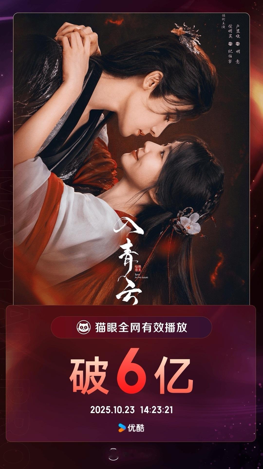 入青云[超话]入青云有效播放量破6亿 据猫眼专业版，由 领衔主演网络剧《入青云》