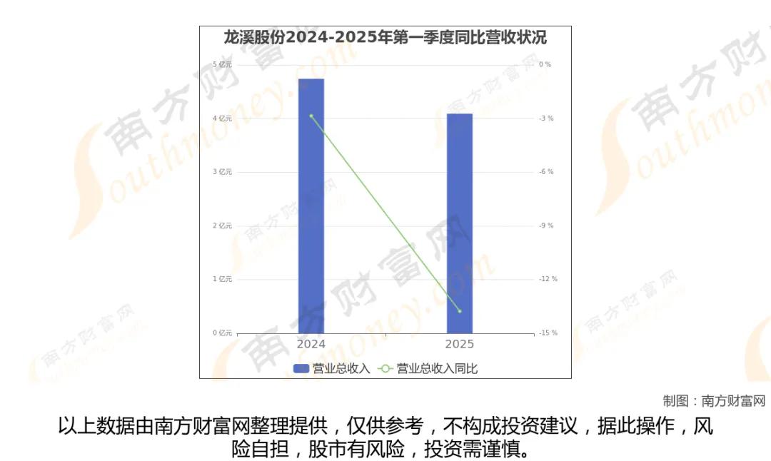 人形机器人全产业链核心龙头一览
 
一、行业核心逻辑
 
人形机器人产业进入规模