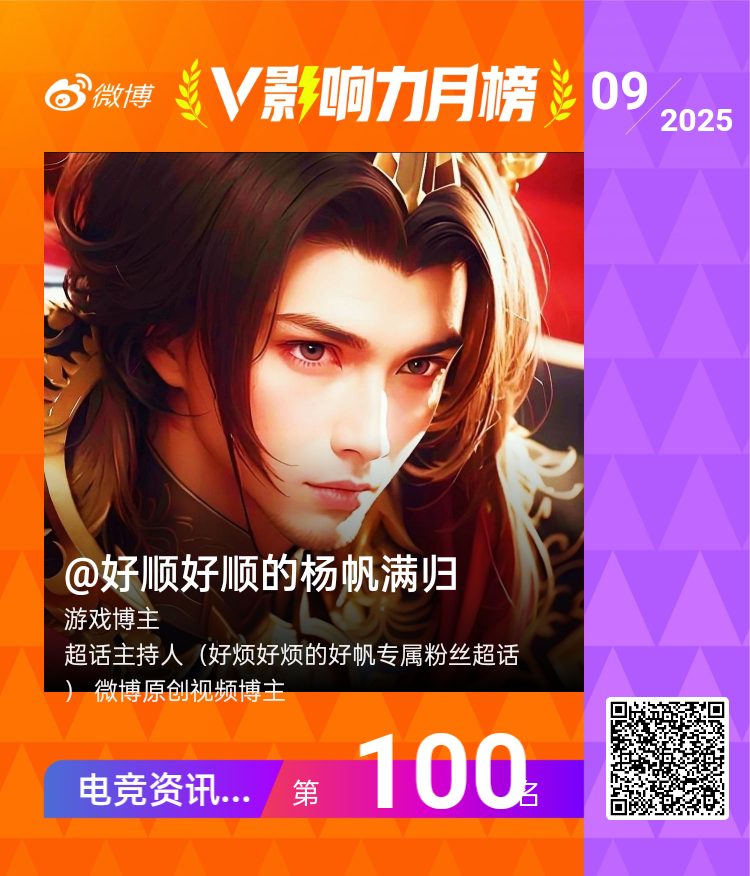 【V影响力榜 2025年09月】「电竞资讯月榜」揭榜啦！居然刚还一百名[皱眉][