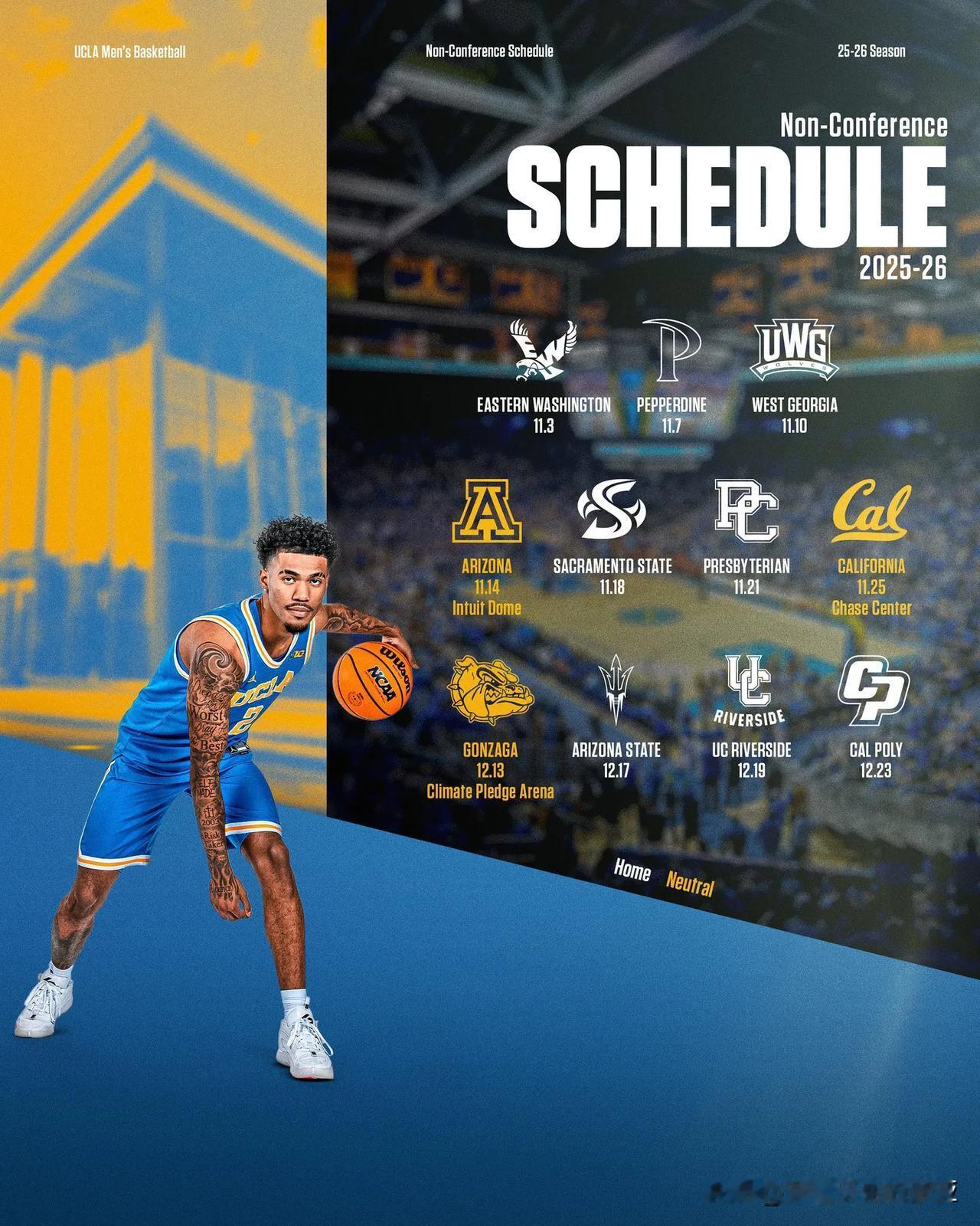 UCLA主帅Mick Cronin上赛季曾抱怨他的球队在过去三周内不得不两次看到