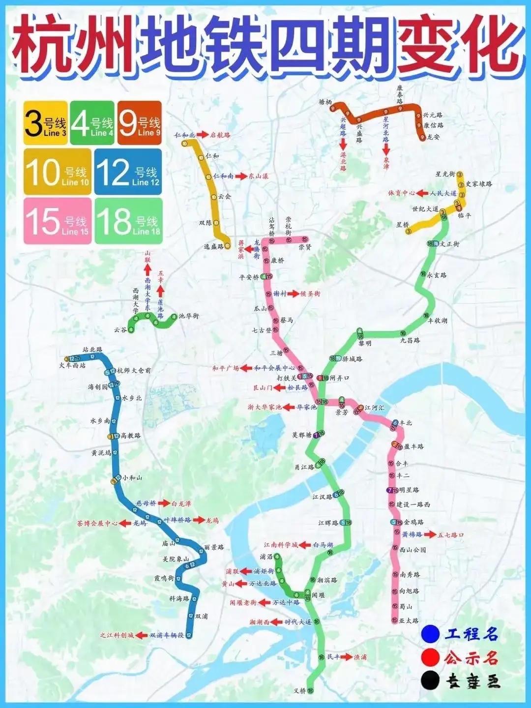 杭州地铁四期

杭州地铁四期工程总长度为152.9公里，包含9个新建或延伸项目，