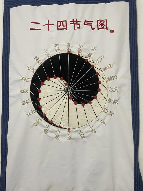 想快速记住二十四个节气，有不少实用方法。
最经典的就是口诀记忆法，“春雨惊春清谷