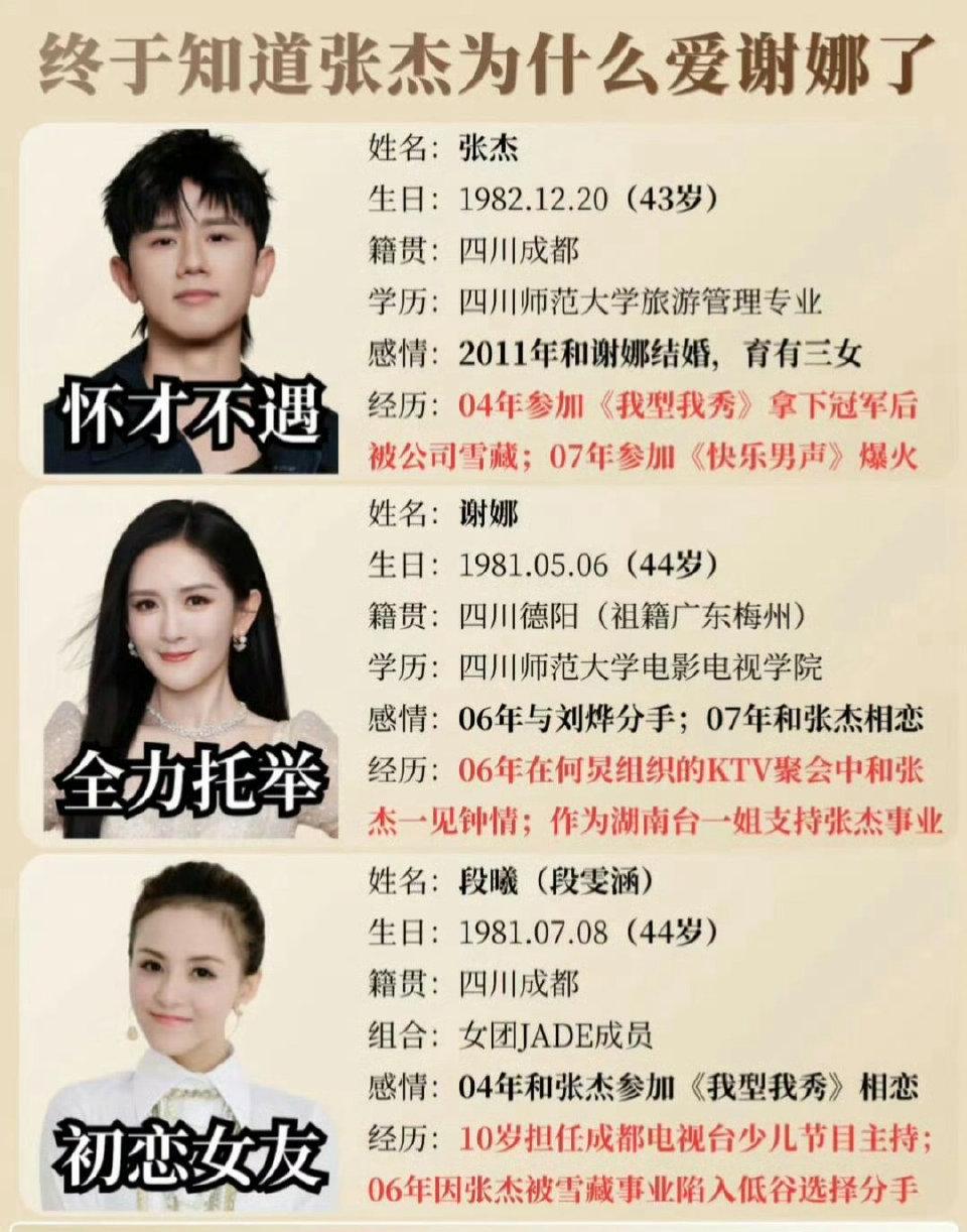 3月3日，一大早谢娜喊话薛之谦给张杰道歉，没想到她还没等来薛之谦的道歉，就被网友