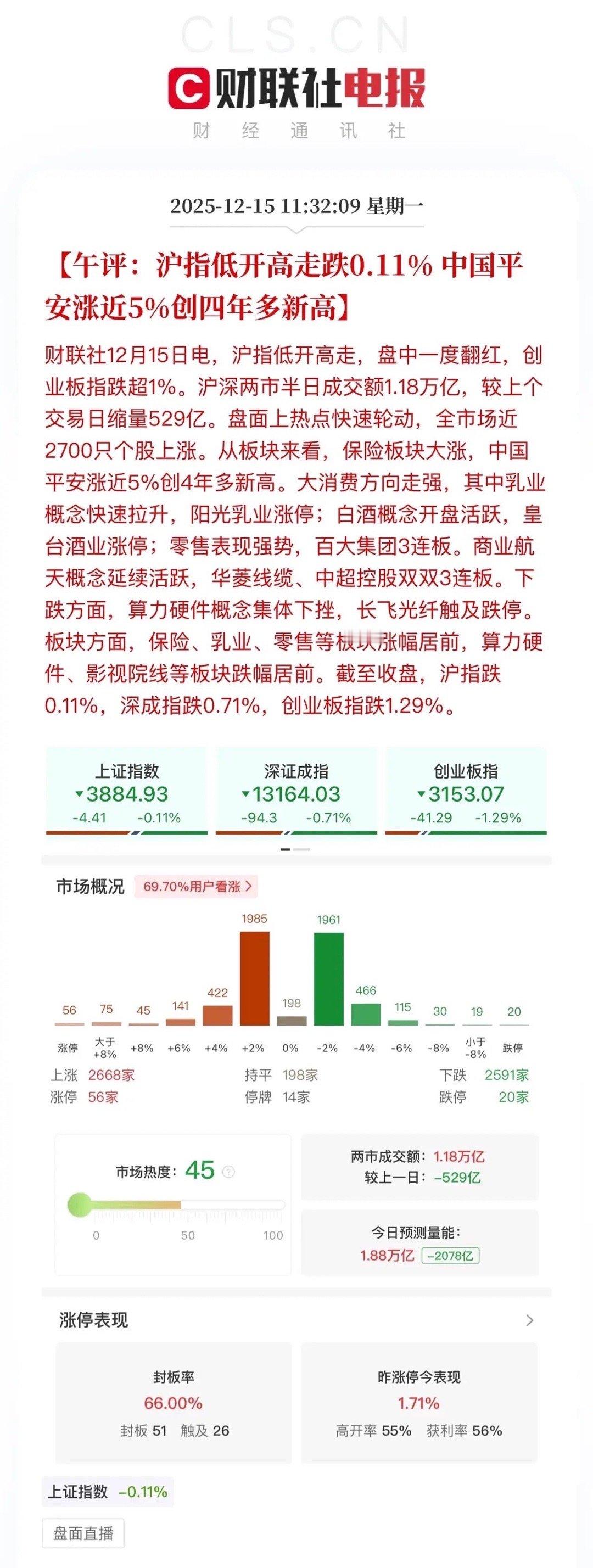 从放量到缩量，涨跌幅榜都非常有意思的一天！跌幅榜肯定是跟着美股走的科技，腾景科技