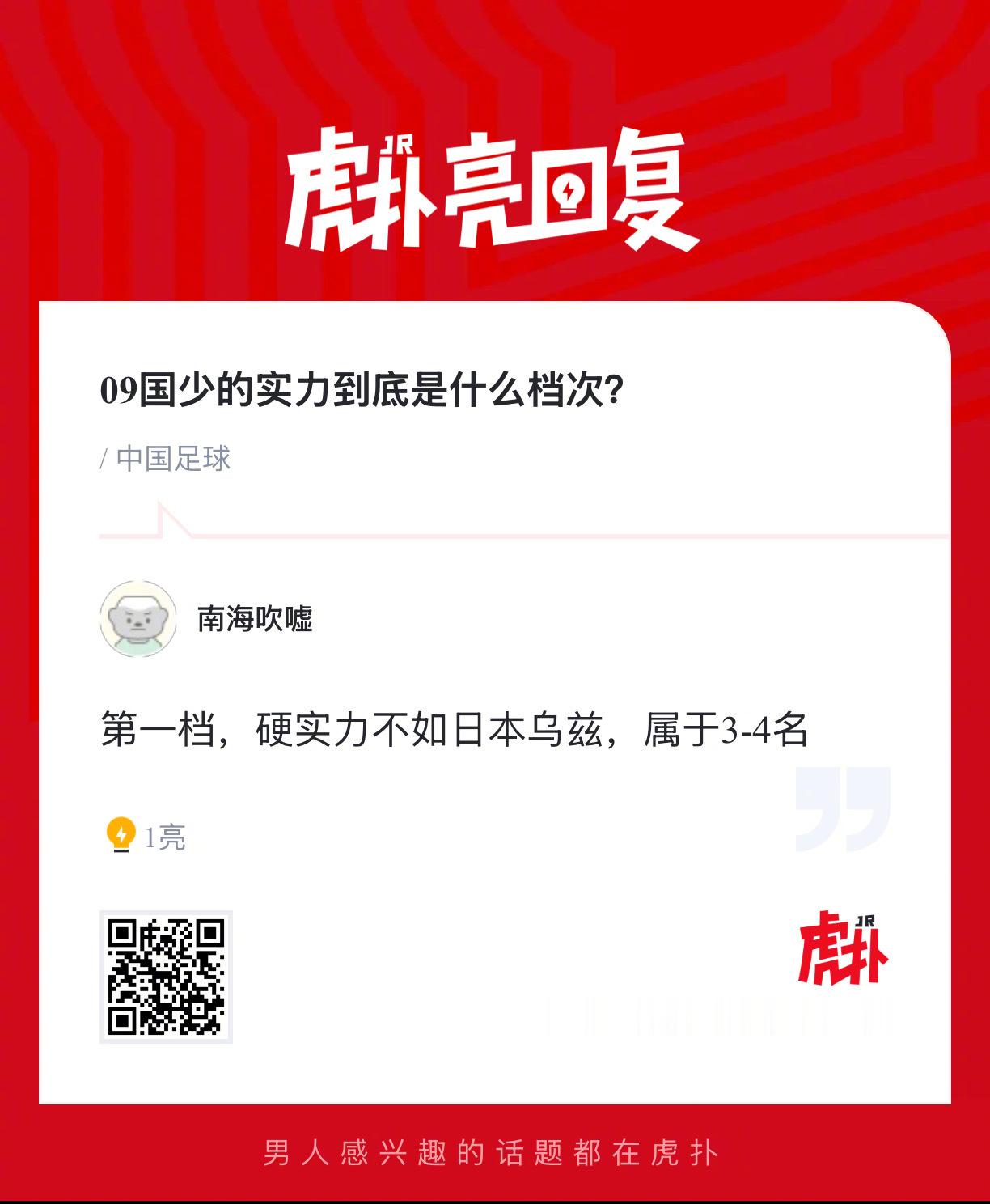 09国少的实力到底是什么档次？ 
