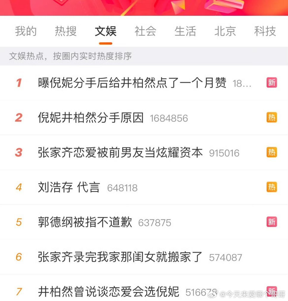 井柏然和倪妮分手好多年了，渣浪推这么多热搜[柯基] ​​​