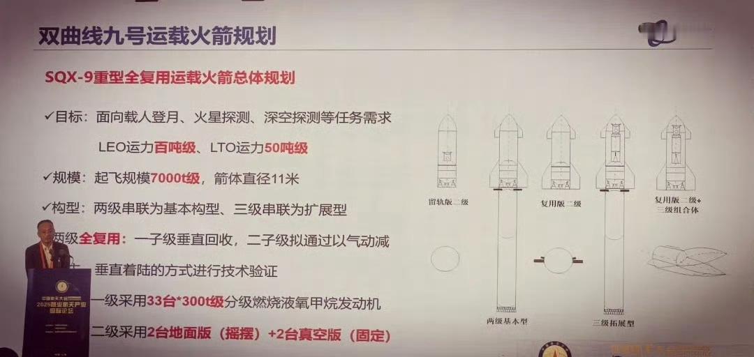 4月10日，有媒体报道，星际荣耀正在进行E轮融资，计划募资70亿元规模，投前估值