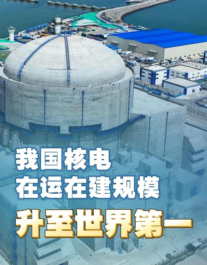 相当于6座三峡，我国核电装机规模已登顶全球。
 
据国家能源局近日的消息，目前我