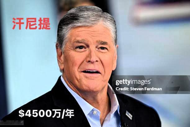 美国主流媒体人年收入曝光：福克斯和CNN新闻主播年收入？

1,福克斯新闻主播的