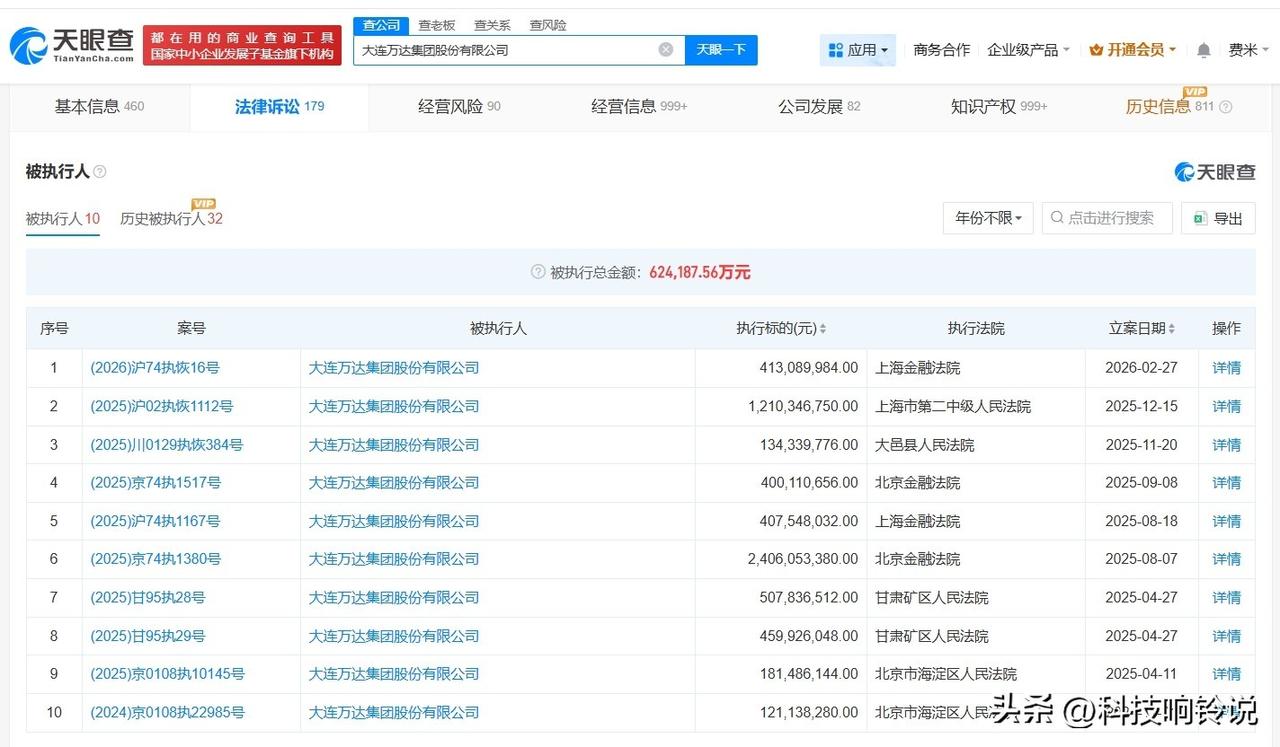 【万达集团等被恢复执行4.1亿 王健林名下公司被恢复执行4.1亿】
天眼查法律诉