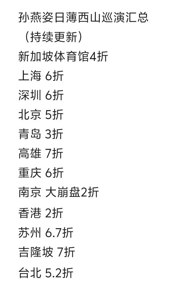 孙燕姿演唱会成都场取消前🆚取消后 