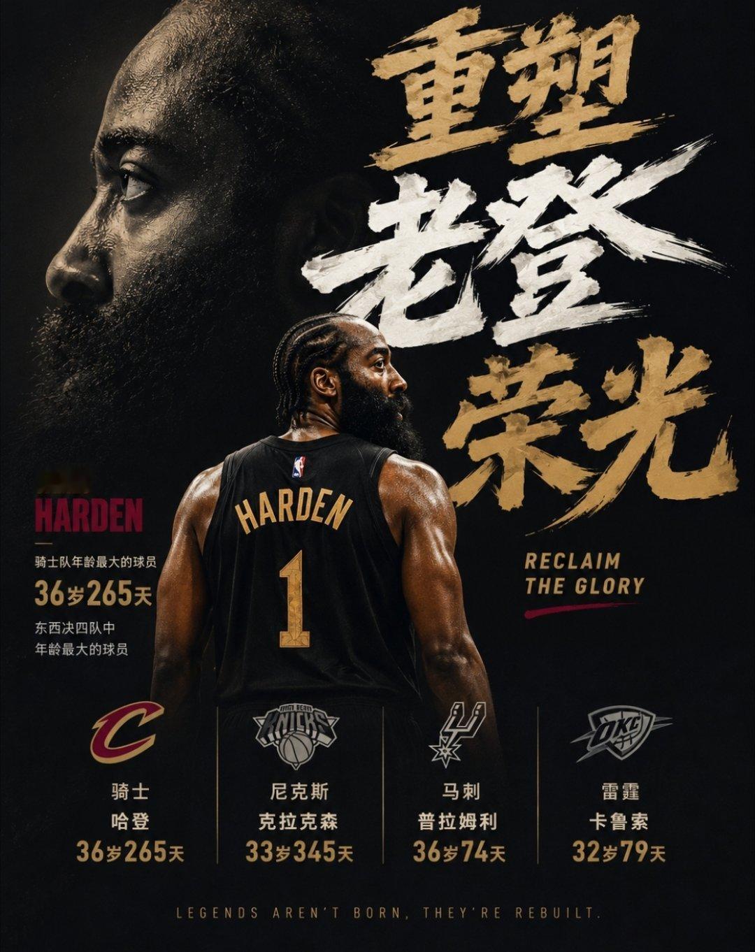哈登是目前东西部决赛4支球队中年龄最大的球员！骑士vs活塞nba季后赛