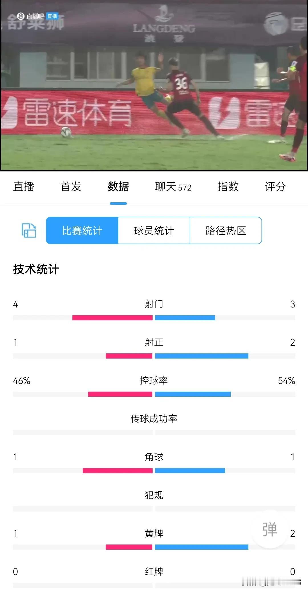 足协杯。上半场河南0-0广西。

7月17日晚，2024赛季中国足协杯第5轮，河
