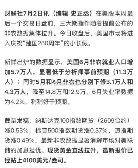 美股盘前已经在涨了，非农数据是低于预期的，明天大概率反弹~！ 