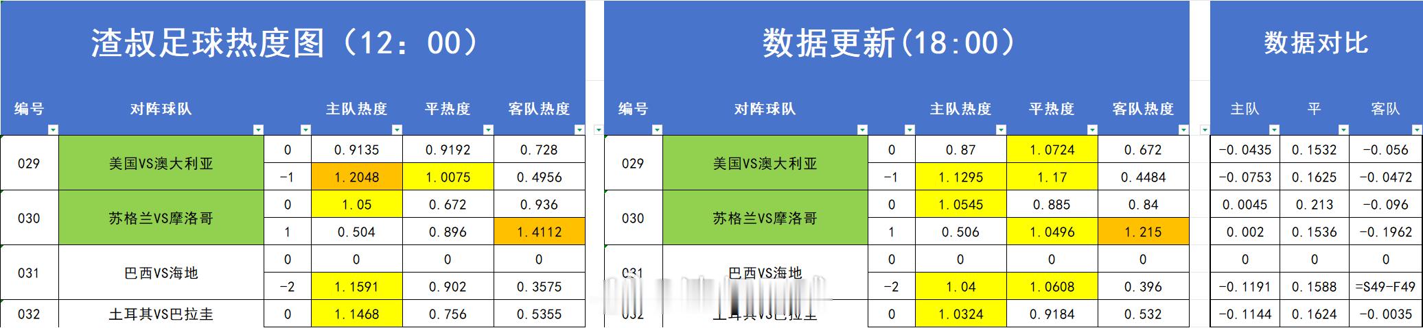 分享图片 