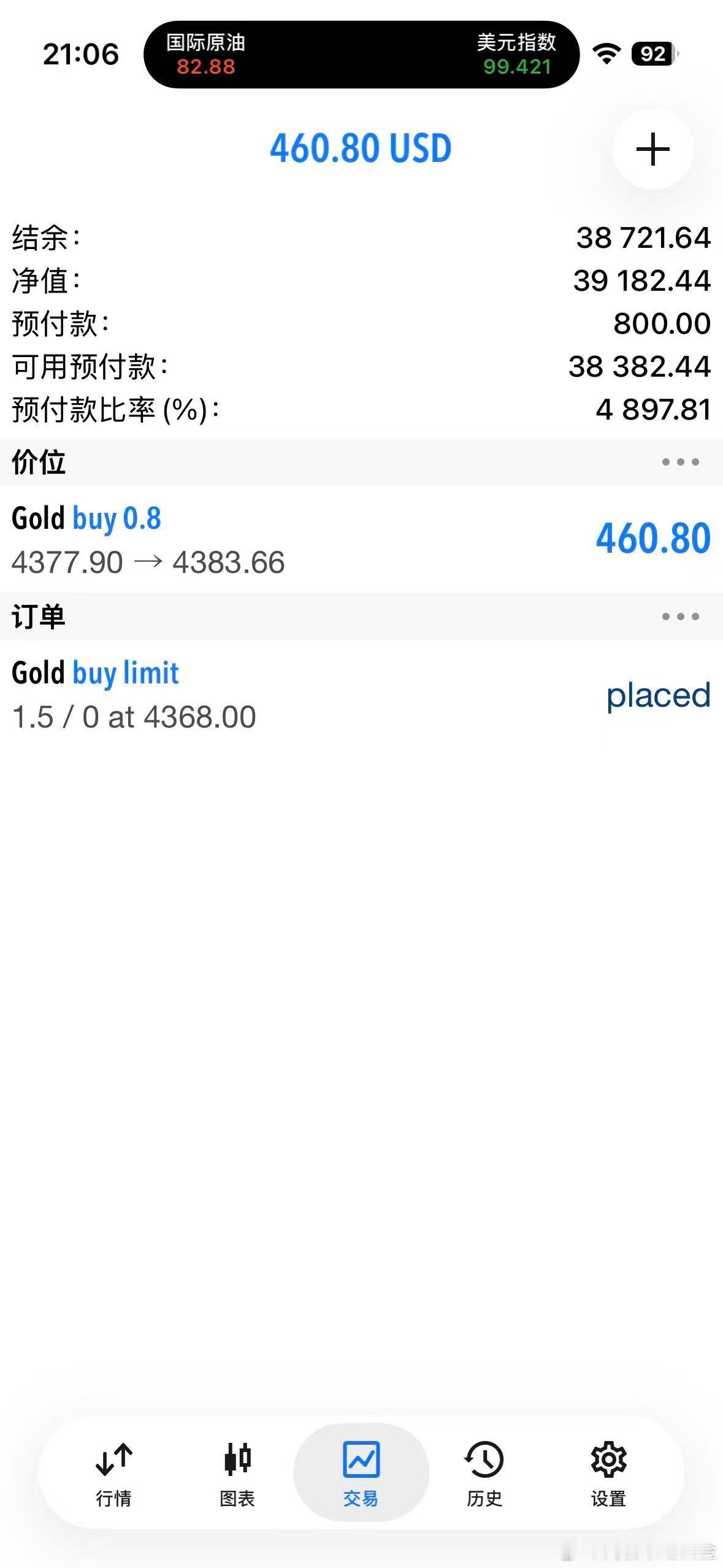 外汇黄金 4377进场以后，最高给到4388！那就带好保本往上看，大概90位置减