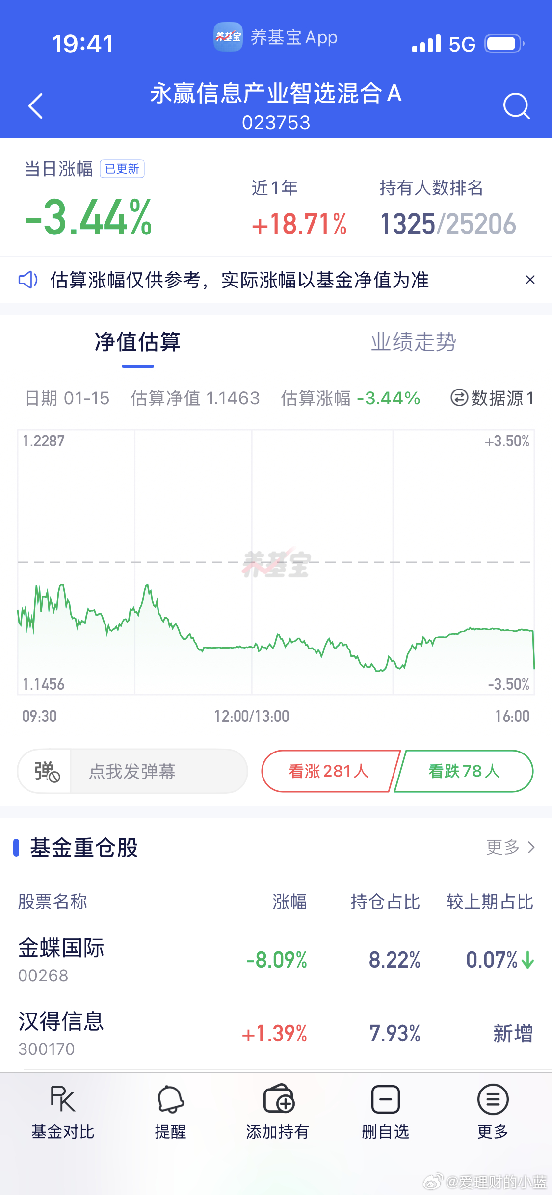 听说你们故意不买德邦稳赢而是买永赢AI？ 