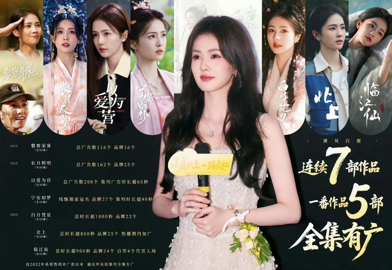 谁懂白鹿《临江仙》《北上》《白月梵星》的含金量！！ 