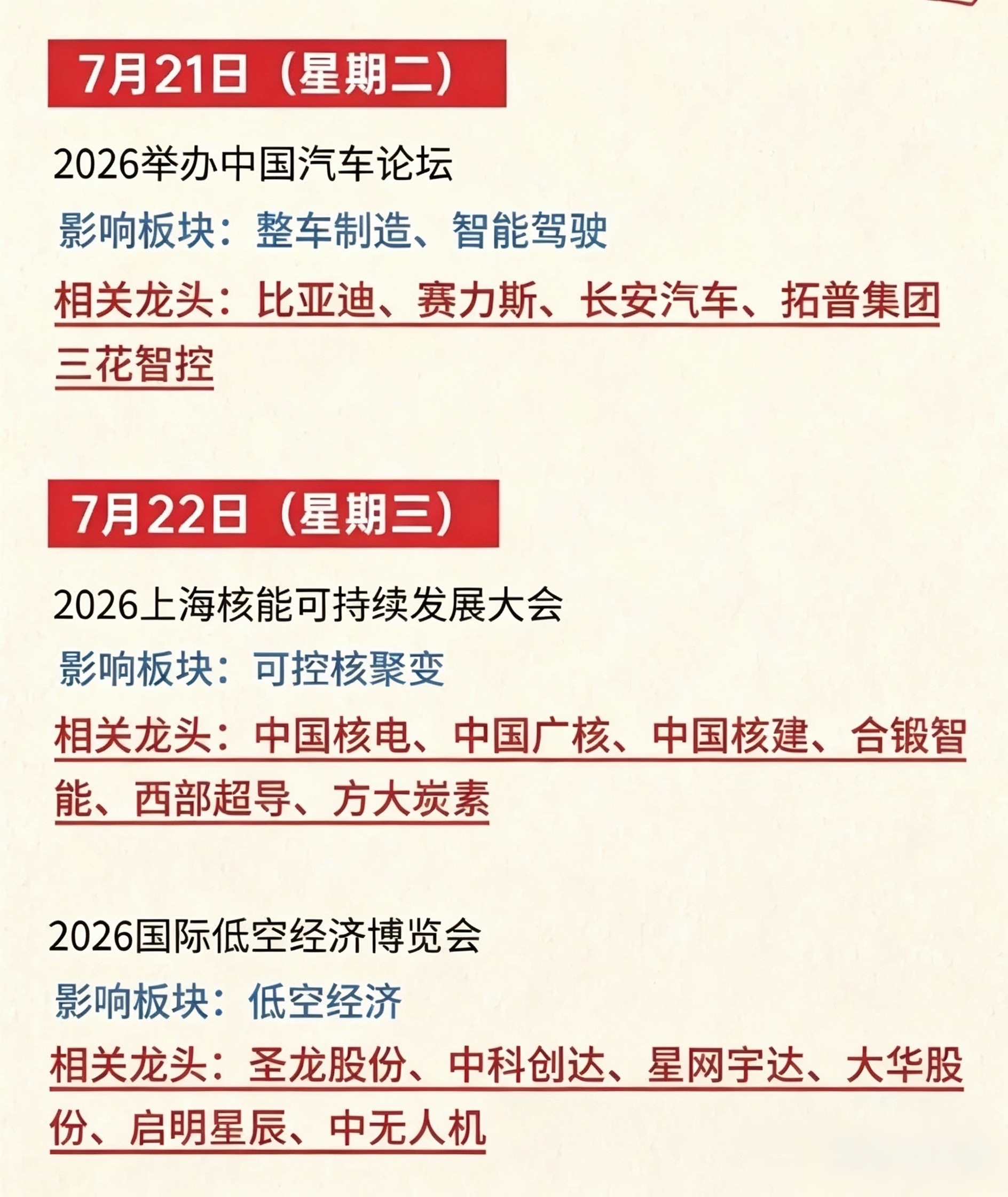 重磅密集来袭！下周五大产业会议扎堆落地，市场新主线提前锁定近期A股最大的痛点，就