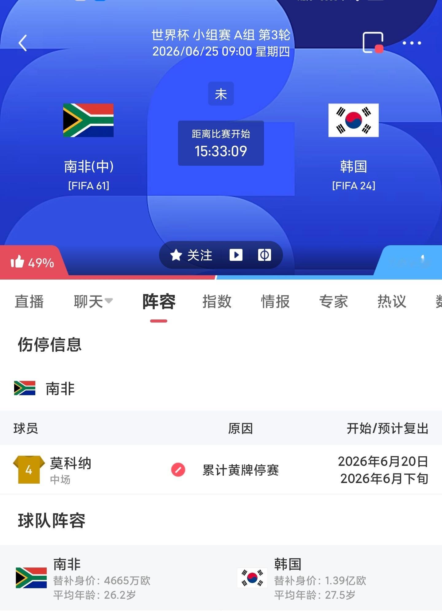 周三053 南非VS韩国更多 足球计划臻选开赛时间：06-25 09:00身价韩