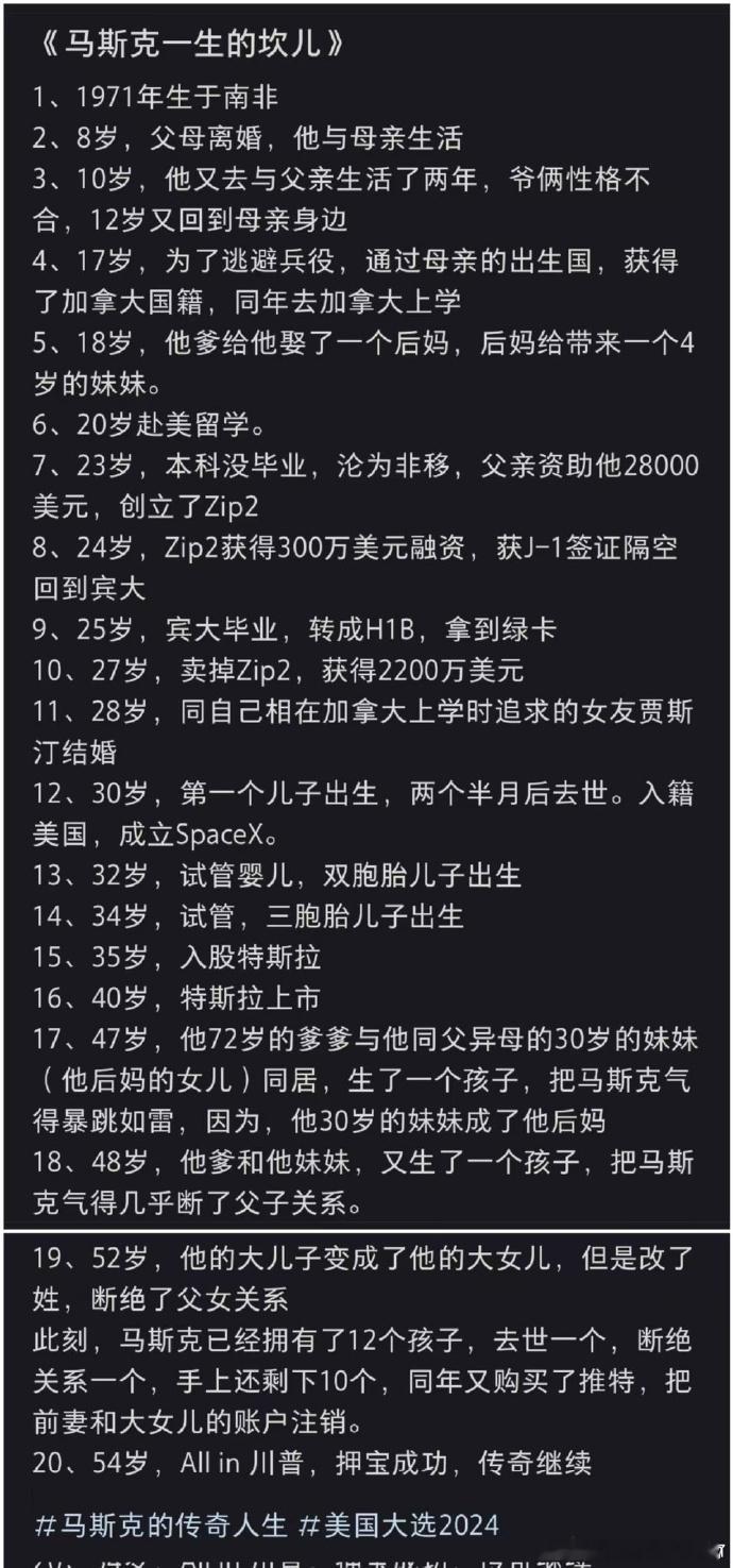 转：马斯克的传奇人生，看完惊掉了下巴[笑cry] ​​​