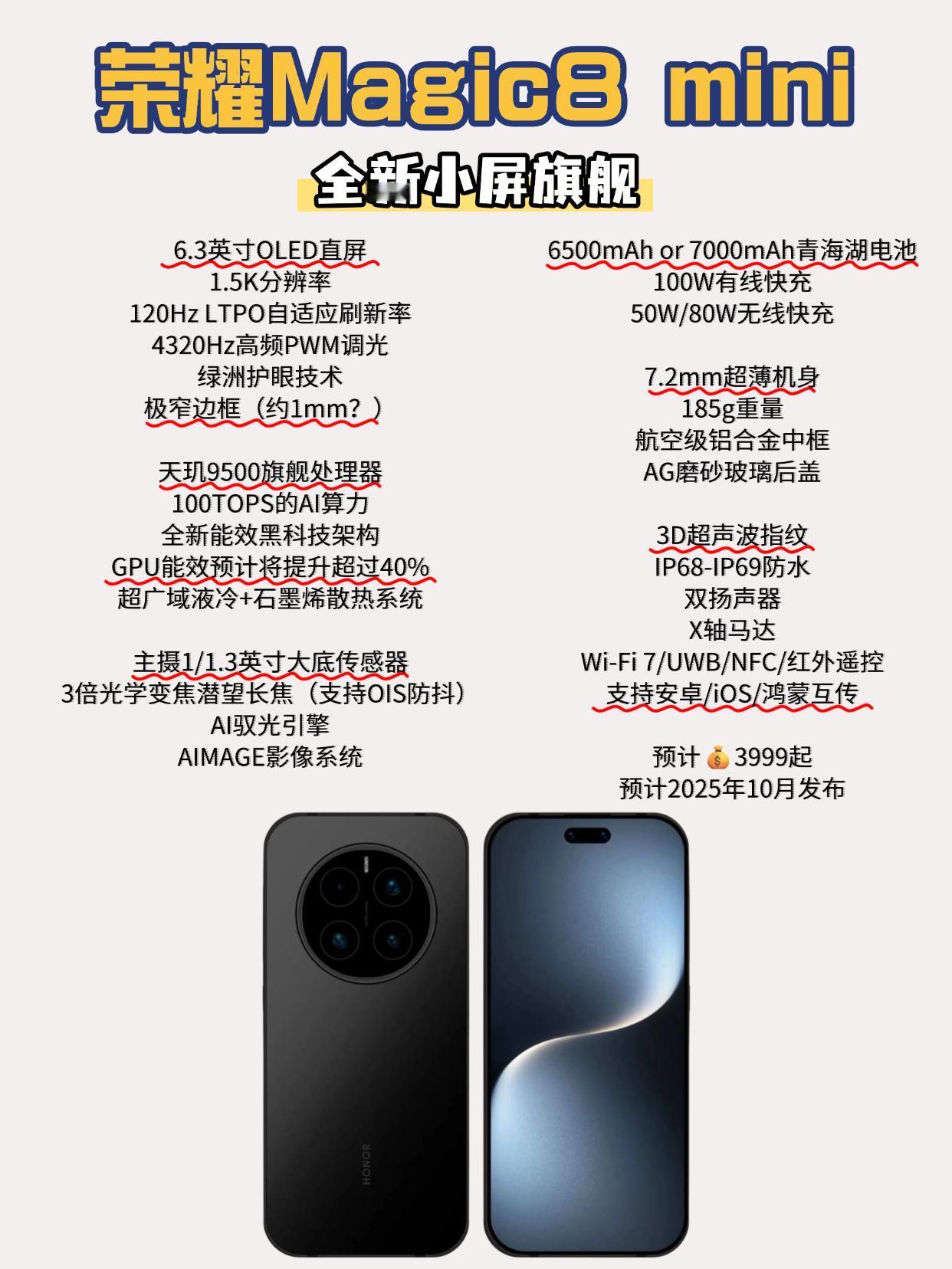荣耀Magic8 mini爆料汇总，这不得卖爆？

机圈又刮起小屏风，基本各家都
