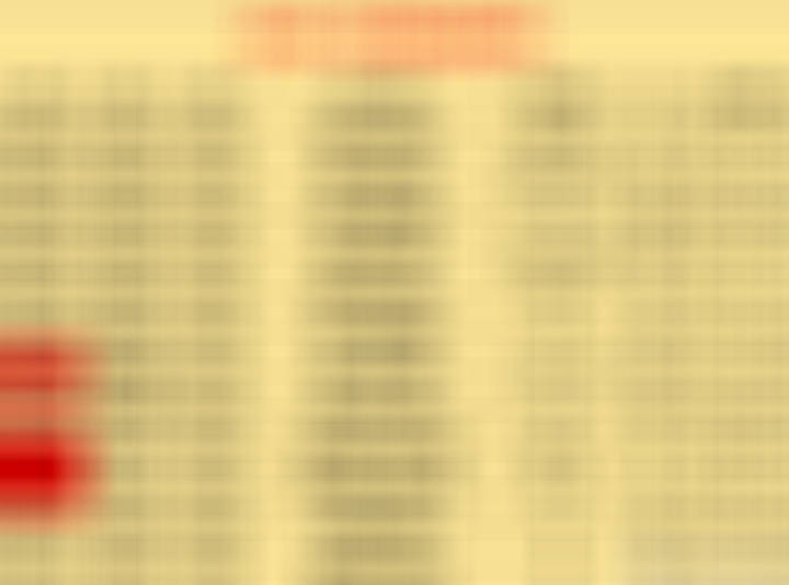 昨日计划成功拿下今日⚽初步参考才子谢足球的斯是陋室