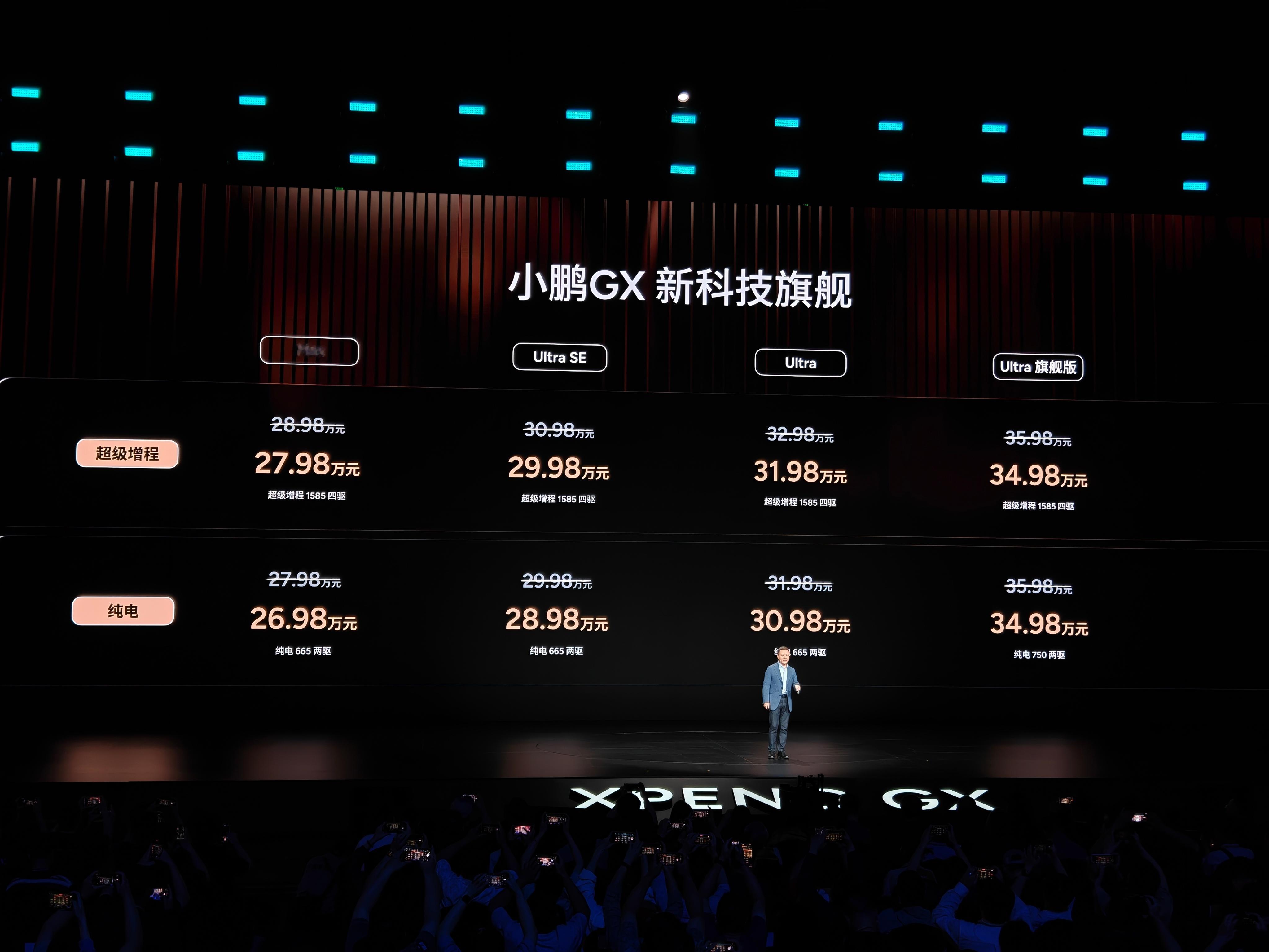 【旗舰大六座杀入27万，小鹏GX让9系SUV变天】当何小鹏宣布小鹏GX Ultr