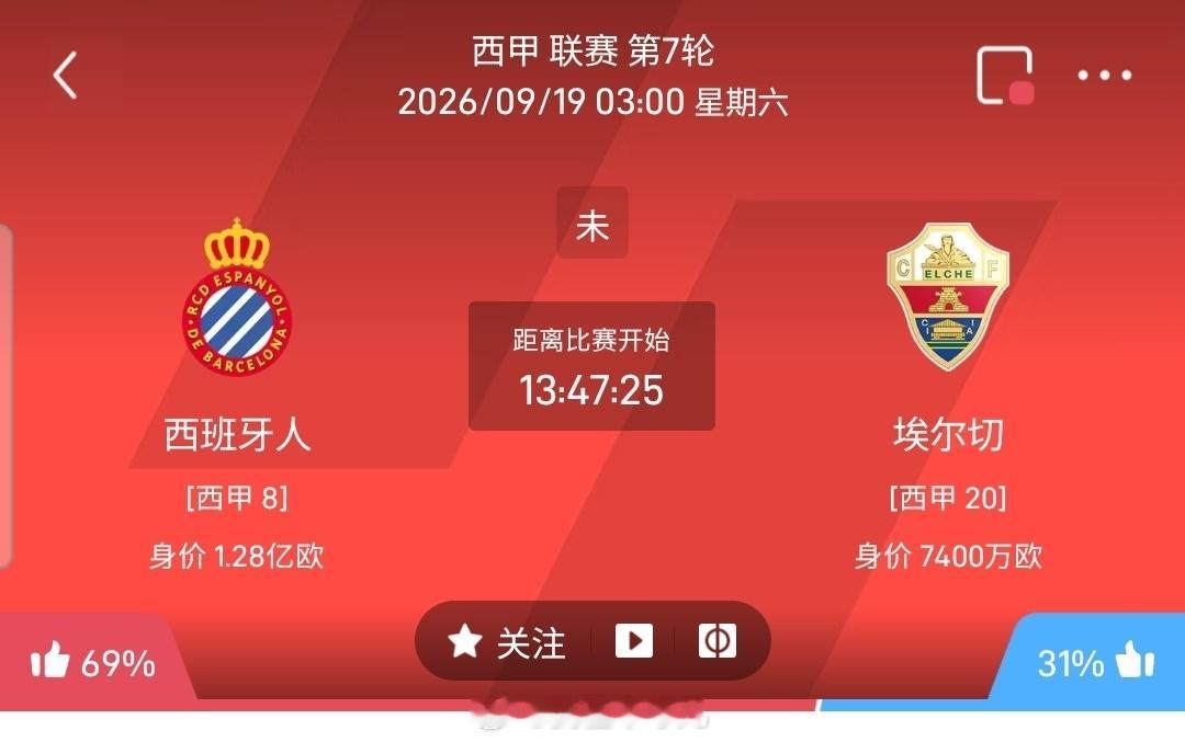 【足球】周五013西甲联赛方向：西班牙人vs埃尔切西甲：西班牙人VS埃尔切时间：