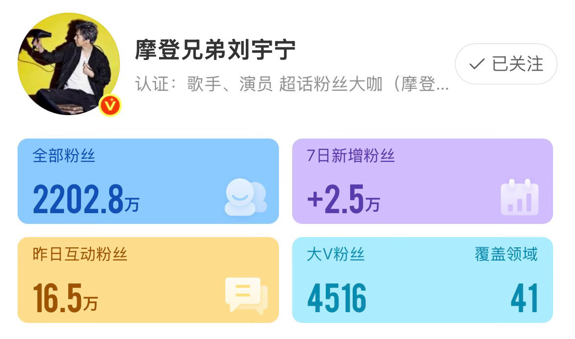 原来大家都发觉这个事啦！“别人越黑他，他越吸粉”，闹了半天，结果是他涨粉，赢得了