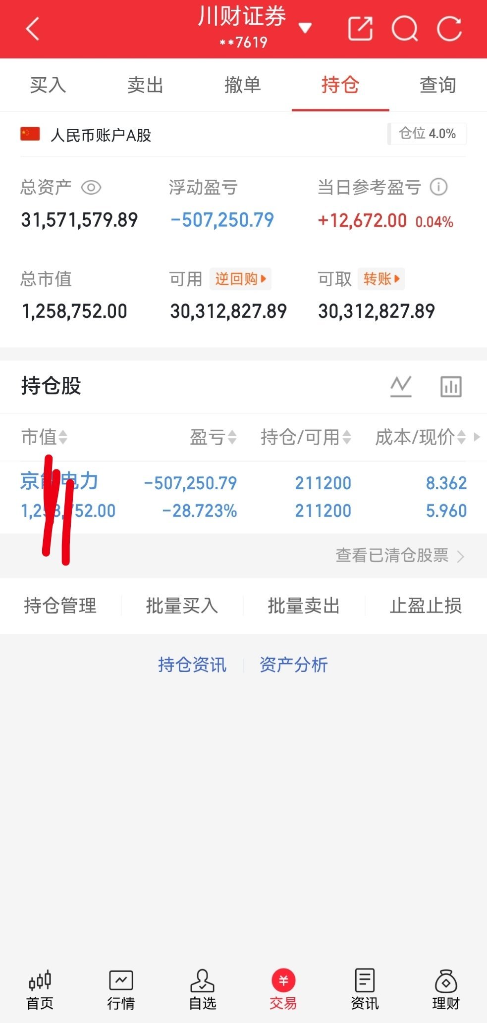兄弟姐妹们，今天又是个好日子。来波666，让我看到你们的凝聚力。 