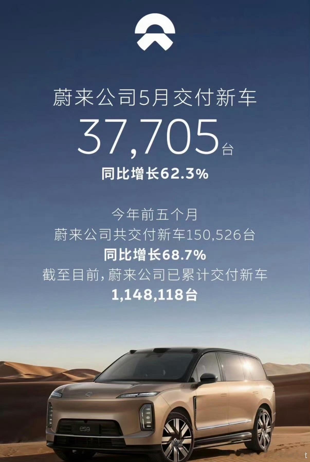 车企5月销量现在的中国新势力们都起来了呈现出稳态增长的趋势关键是基本都是主打中高