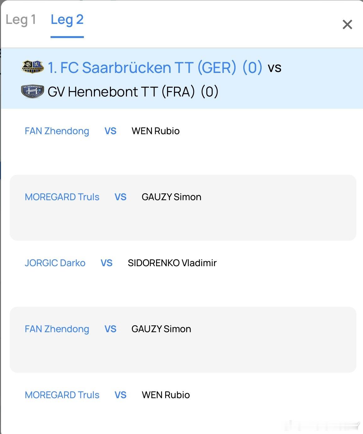 2026欧冠联赛萨尔布吕肯VS亨尼邦（第二阶段）樊振东VS温瑞博莫雷加德VS高茨